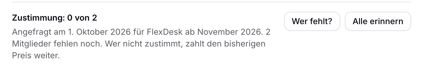 Preisverzeichnis mit dem Zustimmungsstand und den Knöpfen Wer fehlt und Alle erinnern
