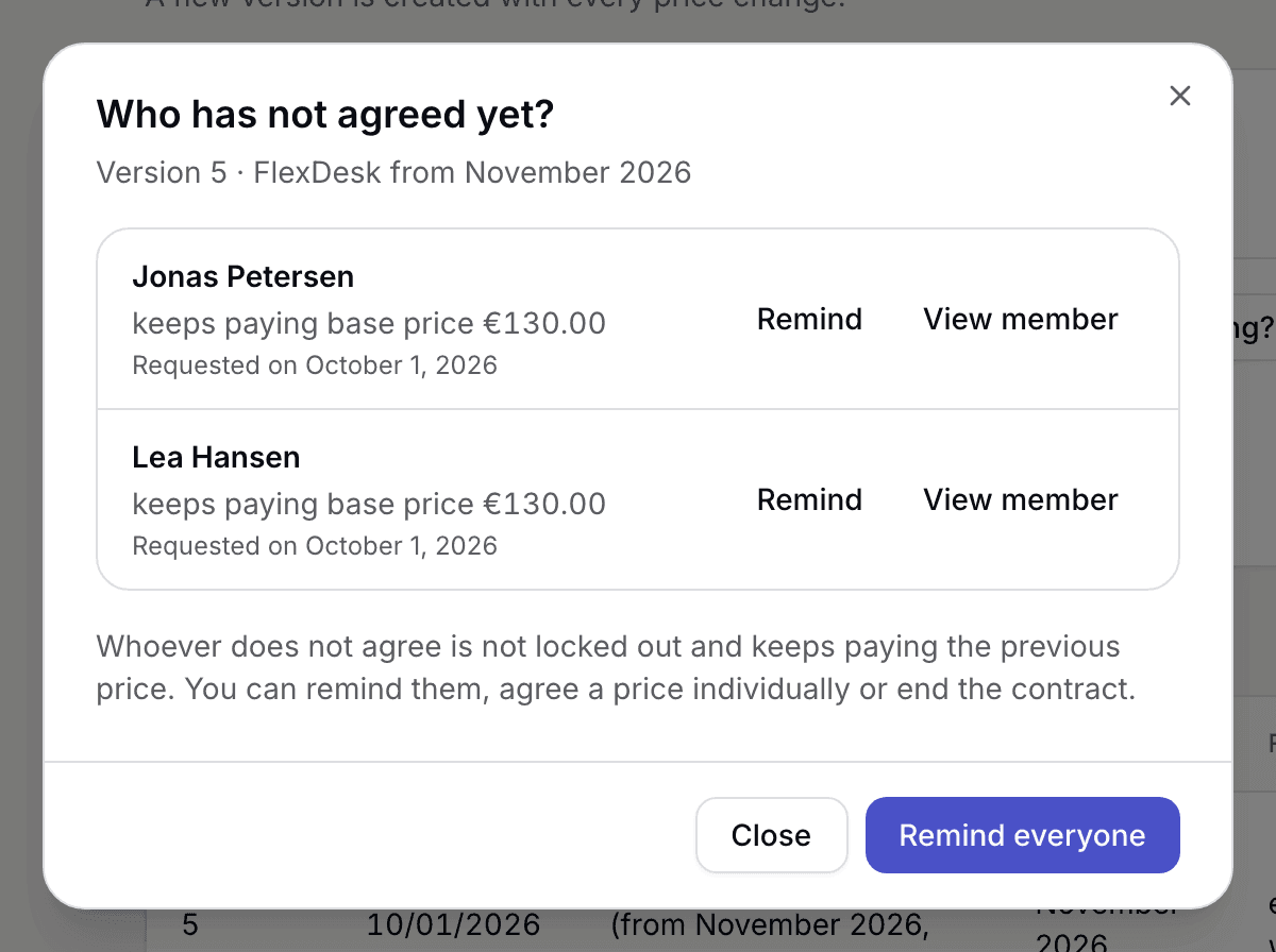 List of members who have not agreed yet, with Remind