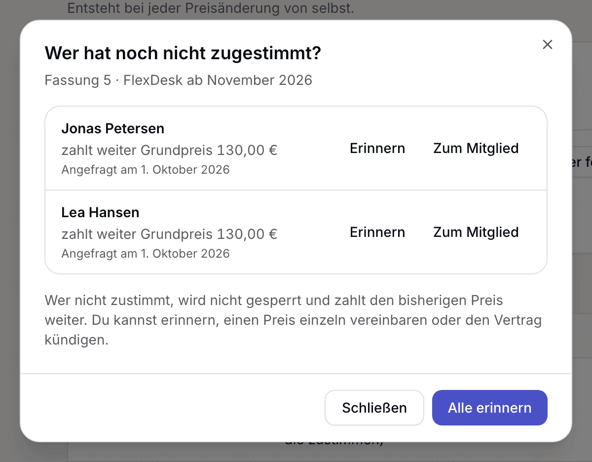 Liste der Mitglieder, die noch nicht zugestimmt haben, mit Erinnern