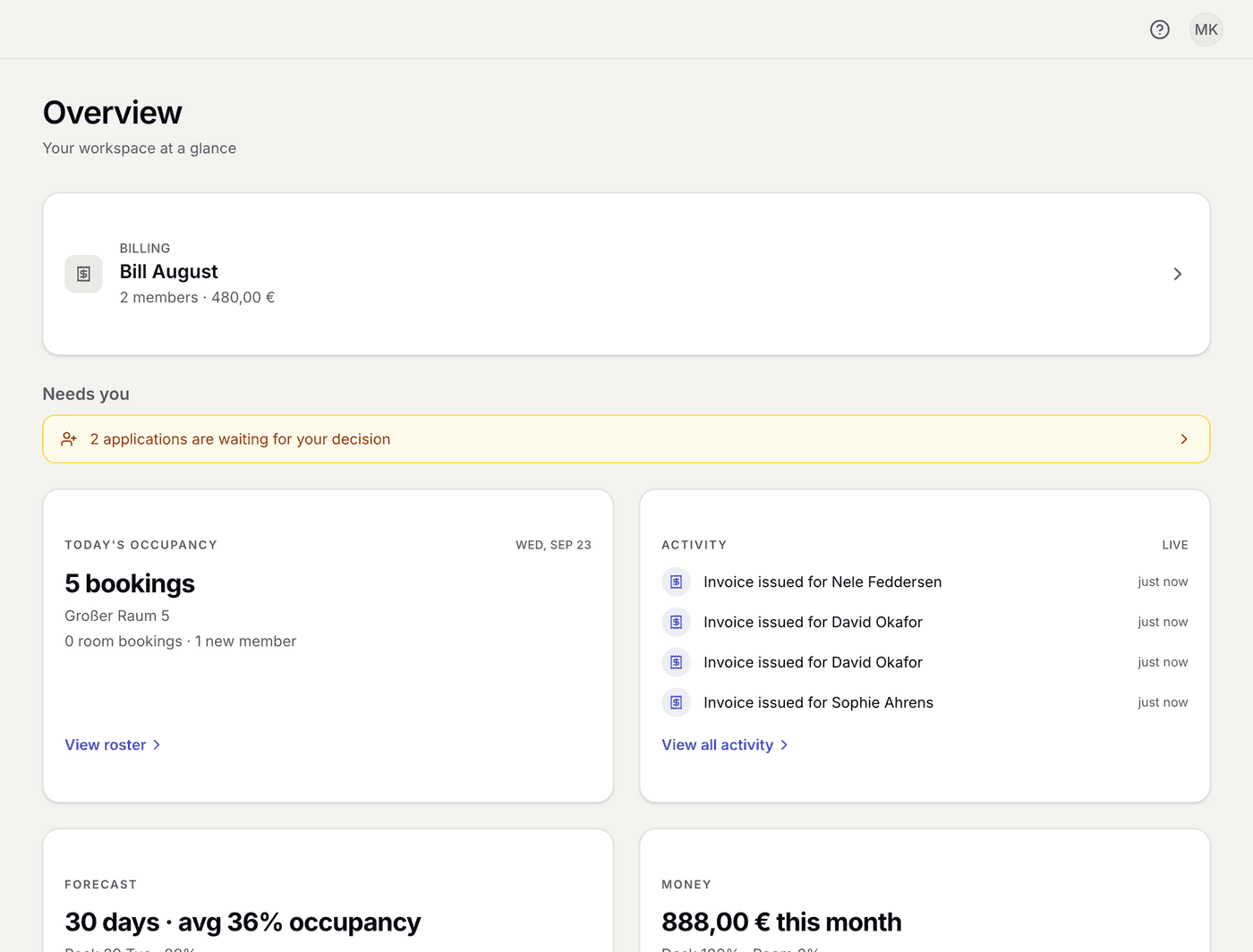 Web dashboard: bill the month, open applications, today's occupancy, activity and revenue